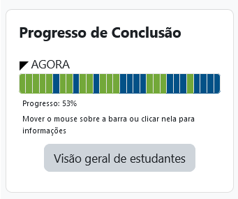 Barra de Progresso de Conclusão